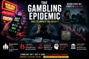 The Gambling Epidemic and Its Impact on Society